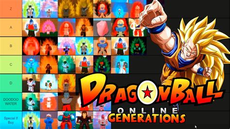 dragon ball online generations trello.